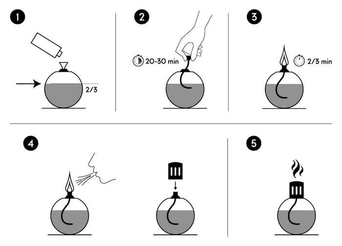 Lampada catalitica trasparente - Millefiori Milano