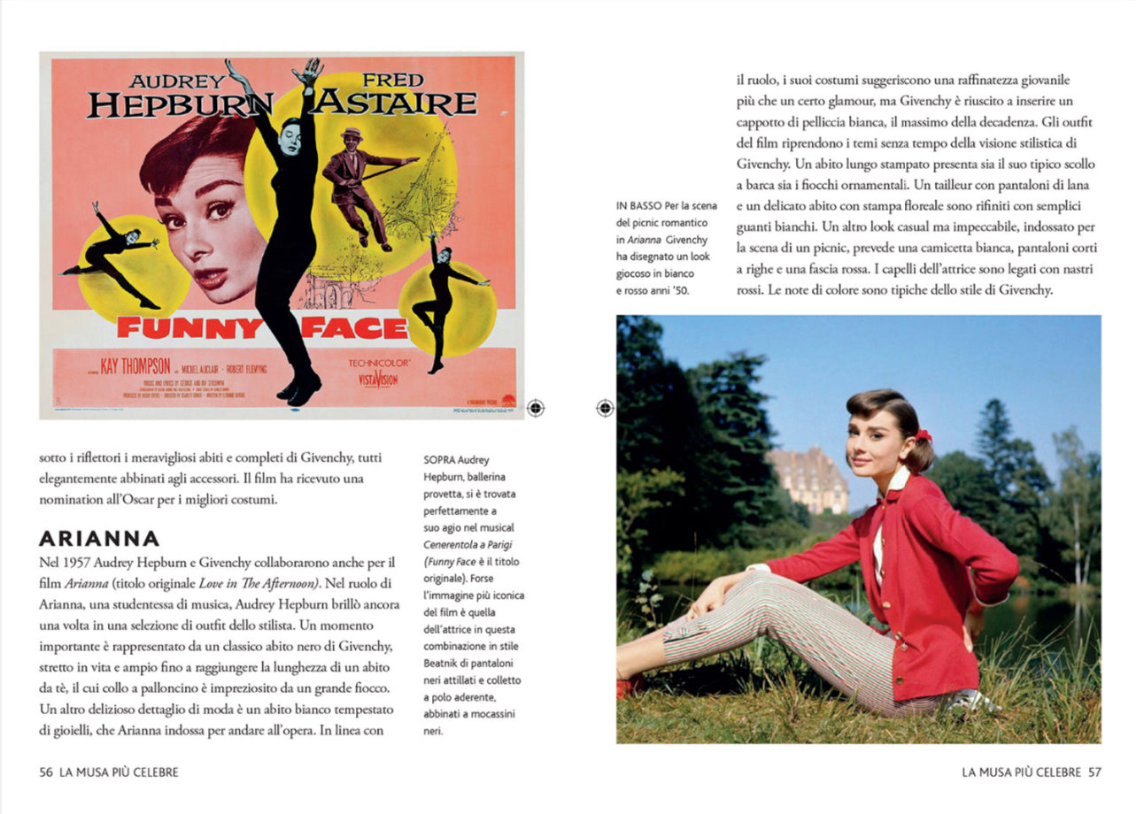 Givenchy.La storia dell'iconica casa di moda.