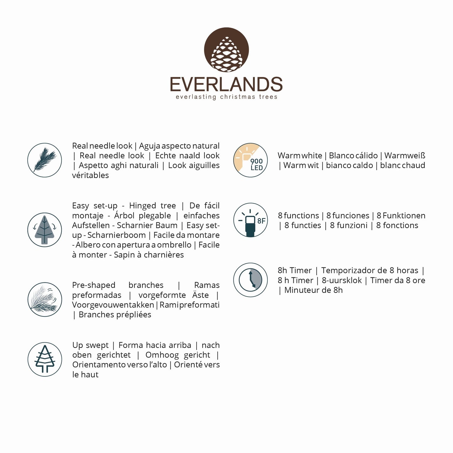 Alberi di natale verde 'Norway spruce' con LED D147xH210 - Kaemingk