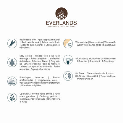 Alberi di natale verde 'Norway spruce' con LED D147xH210 - Kaemingk