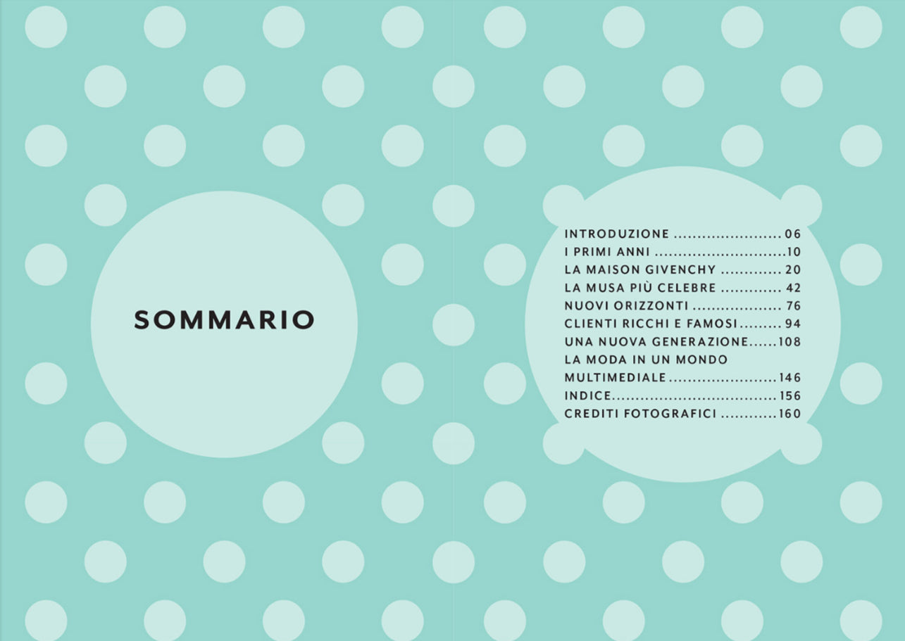 Givenchy.La storia dell'iconica casa di moda.