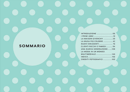 Givenchy.La storia dell'iconica casa di moda.