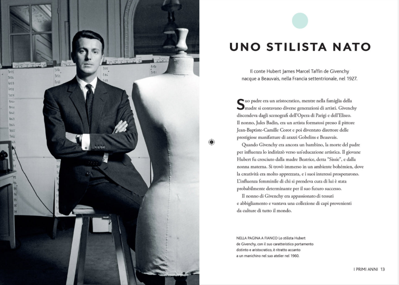 Givenchy.La storia dell'iconica casa di moda.