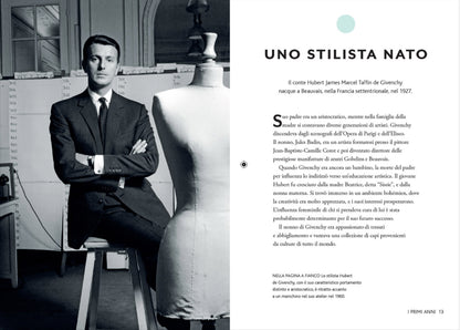 Givenchy.La storia dell'iconica casa di moda.