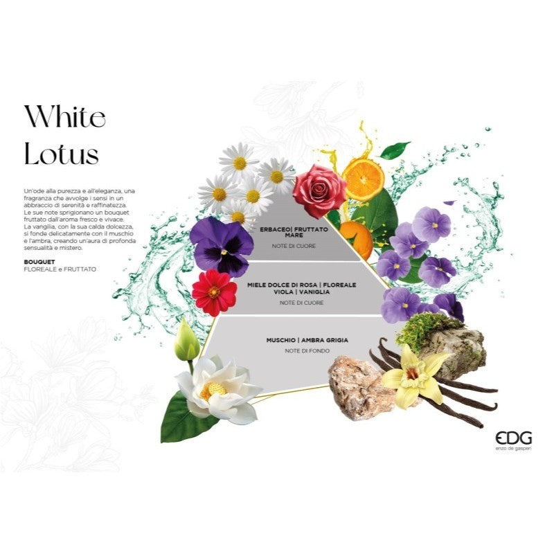 Diffusore con bastoncini serie Luxury 'White Lotus' 500ml - EDG