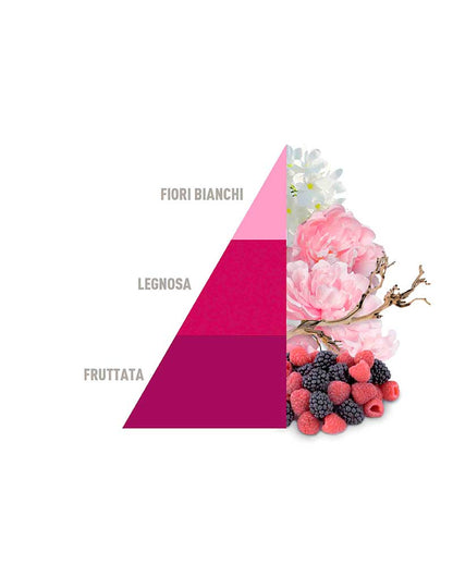 Profuma bucato Petali di peonia - Horomia